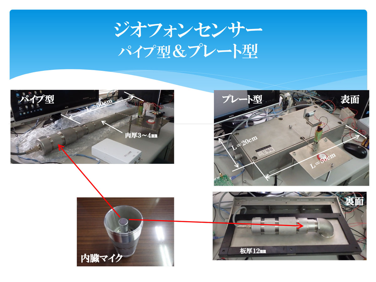 ジオフォンセンサー　パイプ型＆プレート型解説