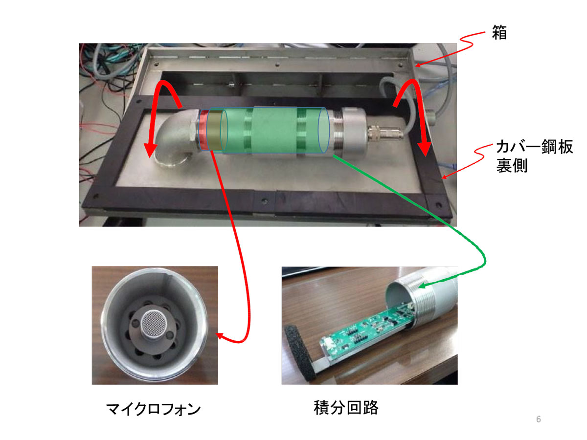 ジオフォンセンサー　パイプ型＆プレート型解説